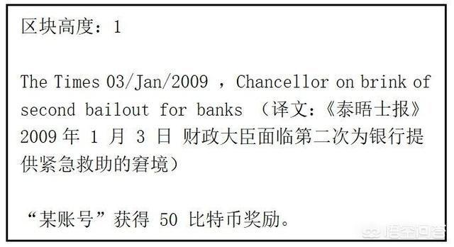 到底什么是区块链，怎么解释才能让老百姓都能明白？