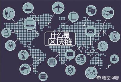 谁能最直接的介绍一下，究竟什么是区块链？