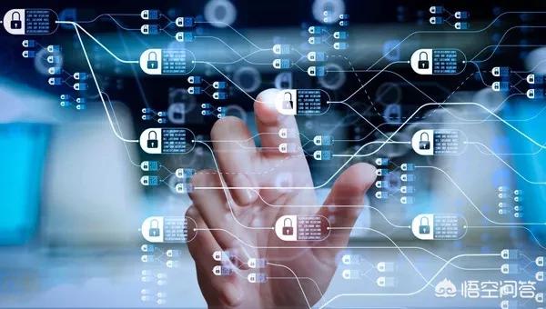 区块链是什么，将来有发展前景吗？