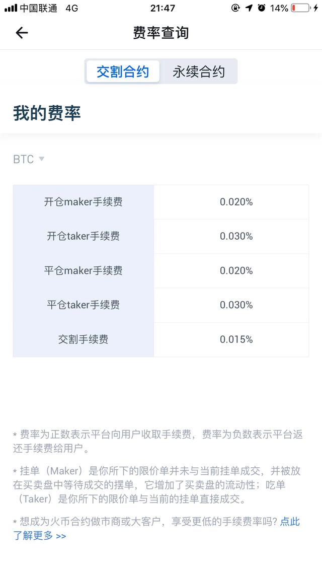 比特币合约怎么选平台？