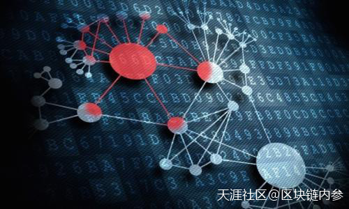 区块链：去中心化交易平台是什么？(转载)