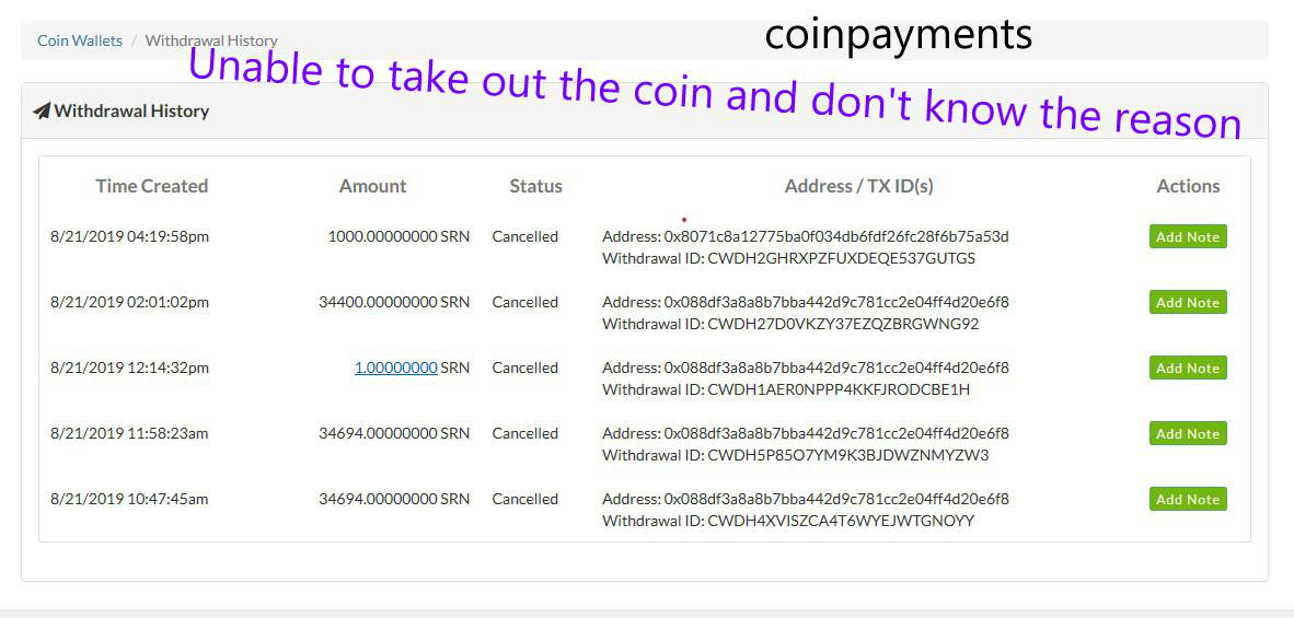 千万别用Coinpayments钱包<strong></p>
<p>币安币钱包</strong>,无法提币,还找不到任何原因,一提币就是等待,然后提币失