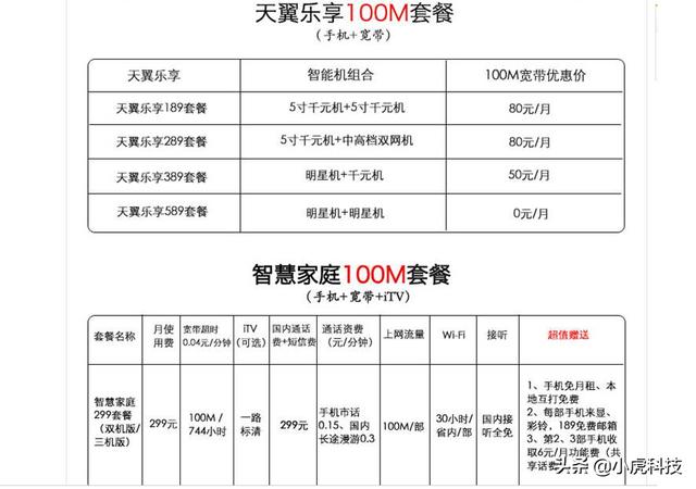 联通宽带收费<strong></p>
<p>币安手续费</strong>?