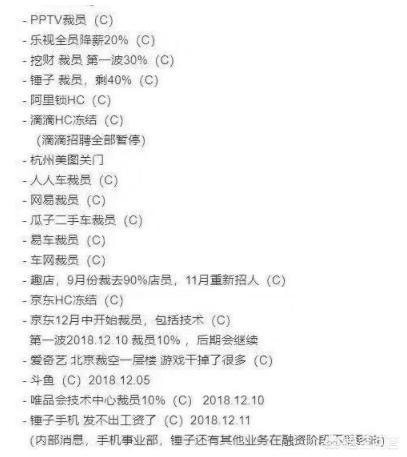 IT行业的寒冬真的来了吗<strong></p>
<p>币安智能链</strong>,你知道正在裁员的互联网公司有哪些?