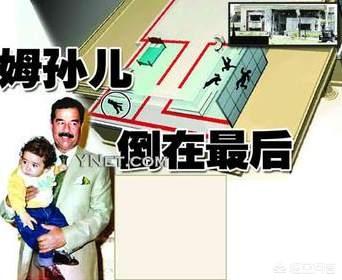 为什么萨达姆被抓时<strong></p>
<p>币安智能链</strong>，身边没人保护？