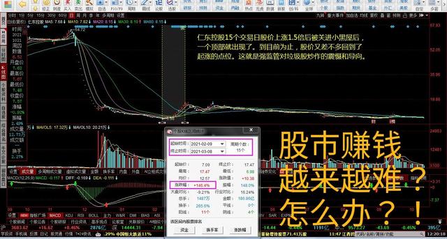 你感没感觉到今年在股市挣钱很难<strong></p>
<p>币安软件</strong>?