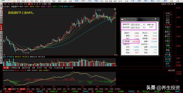 你感没感觉到今年在股市挣钱很难<strong></p>
<p>币安软件</strong>?
