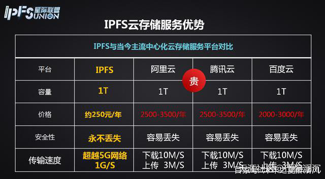 中国全面禁止虚拟币炒作交易<strong></p>
<p>币安网交易</strong>,买卖FIL币是否合法?