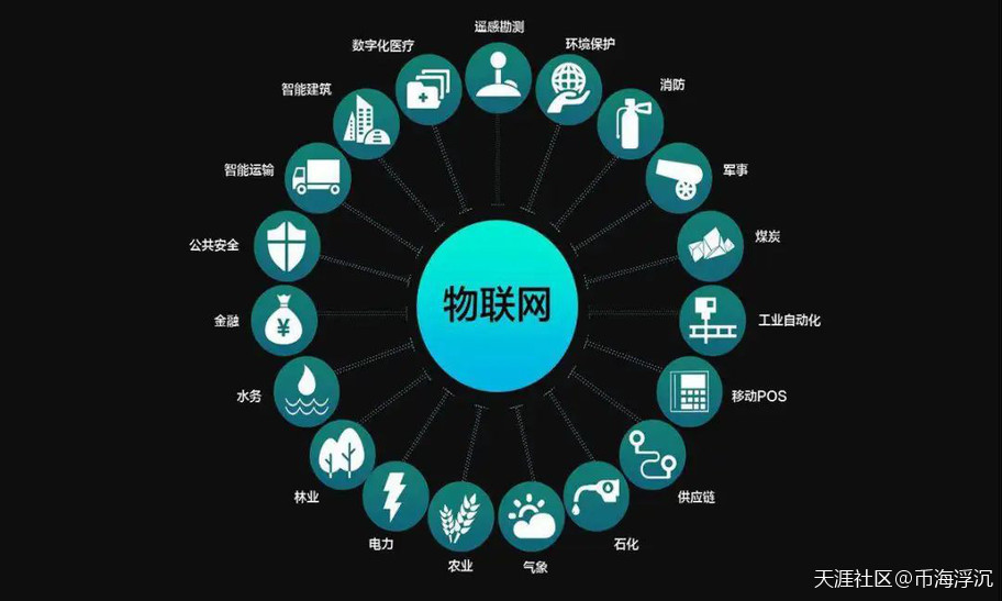 中国全面禁止虚拟币炒作交易<strong></p>
<p>币安网交易</strong>,买卖FIL币是否合法?