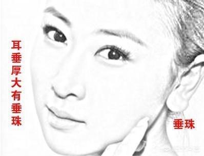 农村老人爱说:耳大就有福<strong></p>
<p>币安官方</strong>,眼斜则心不正,这句俗语说的有没有道理呢?