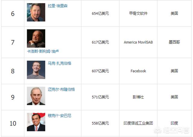 如果能穿越到10年前<strong></p>
<p>安币矿池</strong>,不买彩票、不买股票、不买房,50万本金,最快的致富途径是什么?