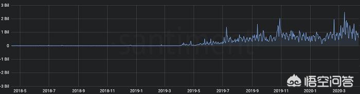G20金融稳定委员会对Libra等加密货币持怎样的态度<strong></p>
<p>binance期货</strong>?