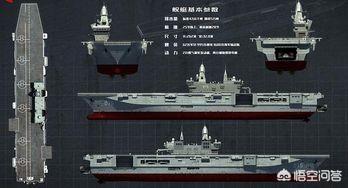 两栖攻击舰和船坞登陆舰有什么区别<strong></p>
<p>币安登录</strong>？