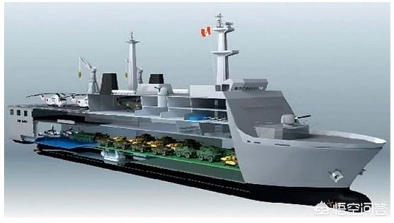 两栖攻击舰和船坞登陆舰有什么区别<strong></p>
<p>币安登录</strong>？