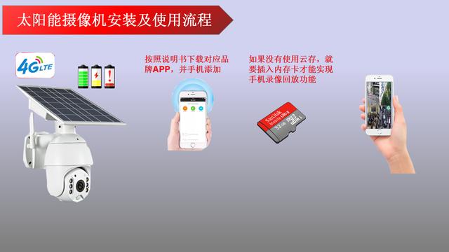 有哪些适合家里使用的监控摄像头<strong></p>
<p>币安登录</strong>?