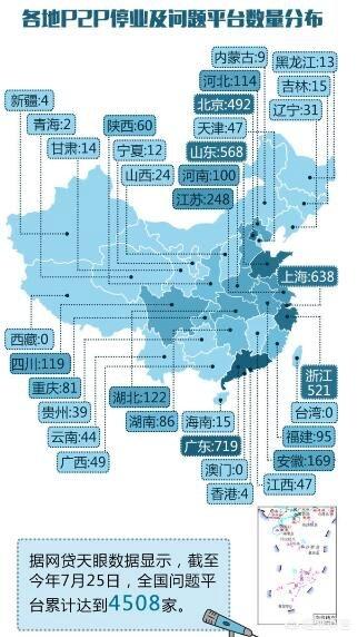 有没有安全的P2P理财平台<strong></p>
<p>币安数字货币</strong>?