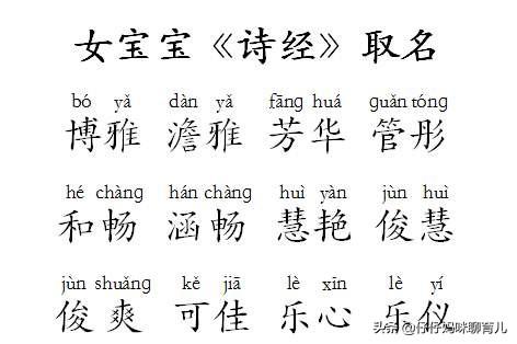 大家好<strong></p>
<p>安币推荐</strong>,元旦左右我家小宝宝就出生了,想给男宝或女宝取个王什么安的名字求推荐?