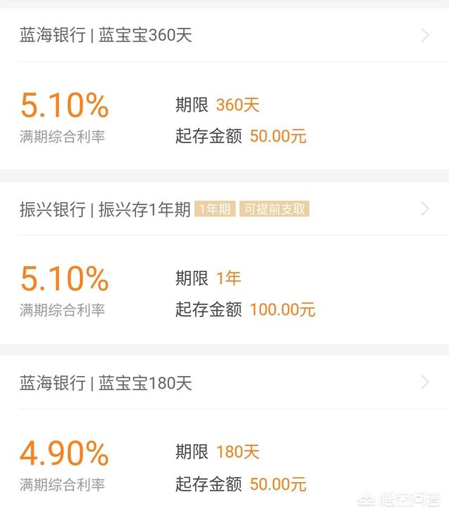 除了支付宝上两三个稳健的收益率在4.7%以上的理财产品外<strong></p>
<p>安币推荐</strong>,还有别的推荐吗?