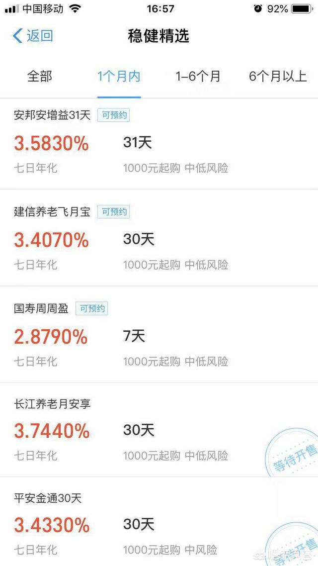 1个月内什么理财产品好<strong></p>
<p>安币推荐</strong>?