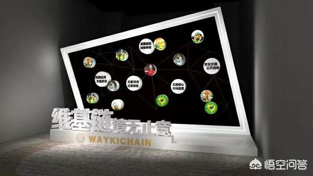 维基链能成为下一个以太坊吗<strong></p>
<p>币安dex</strong>?