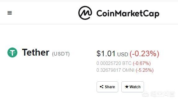 Tether刚刚更新了有关USDT与美元挂钩的措辞<strong></p>
<p>币安币美元</strong>,该公司要食言了吗?