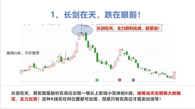 你身边有没有用10万炒股<strong></p>
<p>币安市值</strong>,做到几百上千万的朋友?