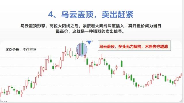 你身边有没有用10万炒股<strong></p>
<p>币安市值</strong>,做到几百上千万的朋友?