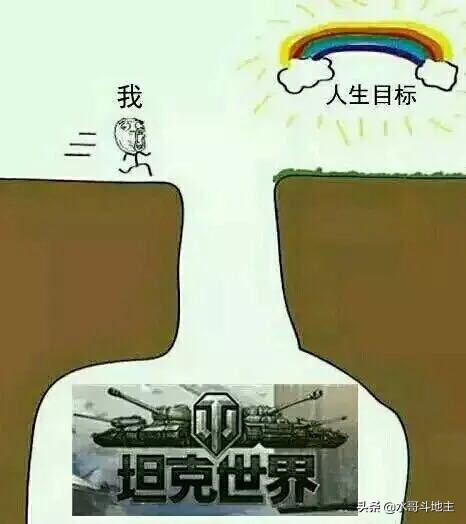 坦克世界怎么玩<strong></p>
<p>币安币怎么玩</strong>?