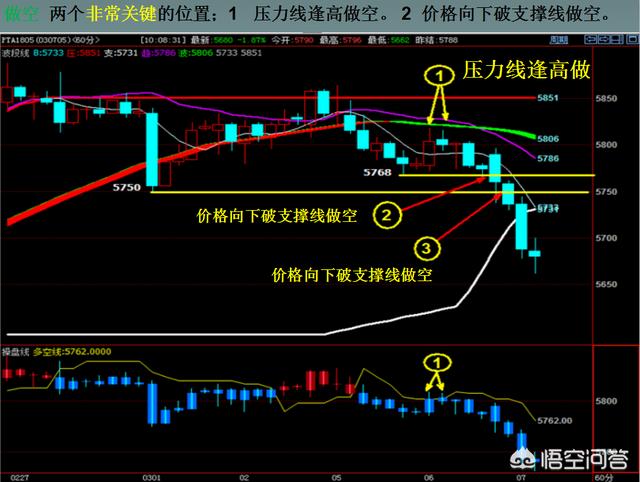比特币怎么玩<strong></p>
<p>币安币怎么玩</strong>?