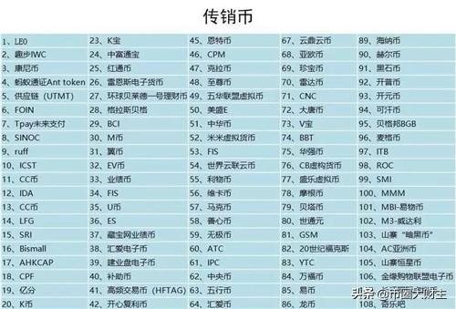 怎么分辨数字货币中的传销币<strong></p>
<p>ieo币安</strong>?