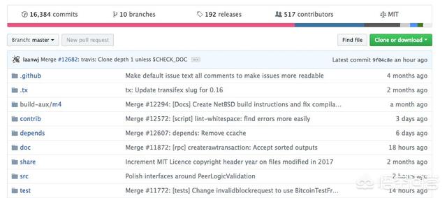 假借区块链之名的骗局有哪些<strong></p>
<p>ieo币安</strong>? 如何识别?