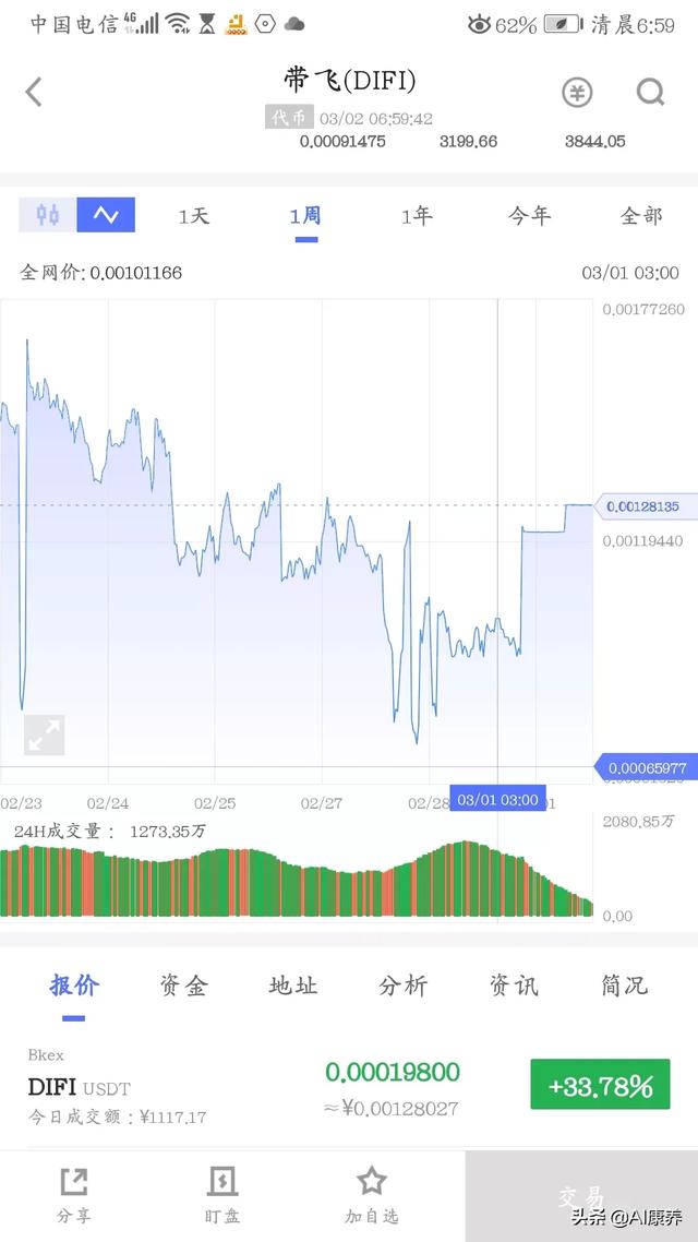 为什么DeFi挖矿的收益这么高<strong></p>
<p>币安app最新版</strong>?