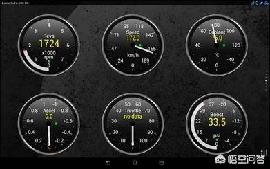 手机挖矿这么火<strong></p>
<p>狗狗币安卓钱包</strong>,到底是真是假?