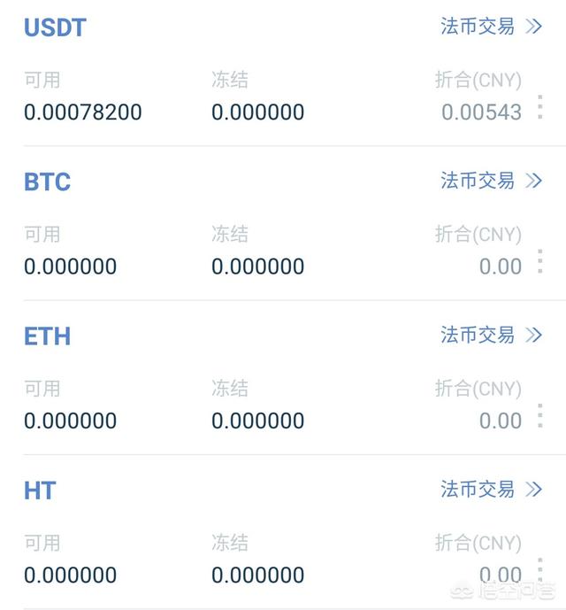 数字货币怎么兑换成法币<strong></p>
<p>币安法币交易</strong>？