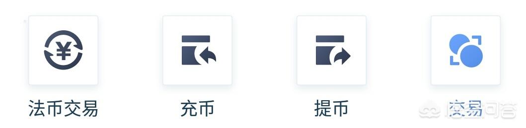 数字货币怎么兑换成法币<strong></p>
<p>币安法币交易</strong>？