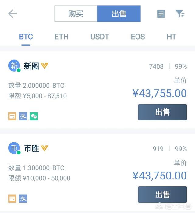 数字货币怎么兑换成法币<strong></p>
<p>币安法币交易</strong>？