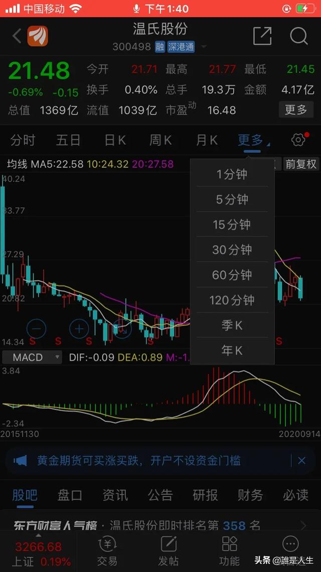 虚拟币k线图怎么看<strong></p>
<p>币安币线图</strong>?