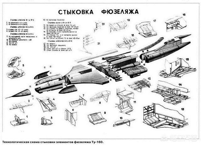 俄罗斯的图160性能到底如何<strong></p>
<p>币安币线图</strong>?在世界上处于什么位置?
