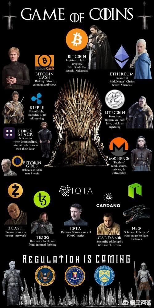 逆势起航<strong></p>
<p>币安创新</strong>,资产管理如何在“熊市”中创新?