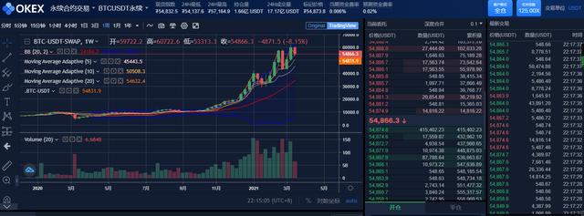 为什么有人说“炒币不如屯币<strong></p>
<p>币安币交易挖矿</strong>，买币不如挖矿”？
