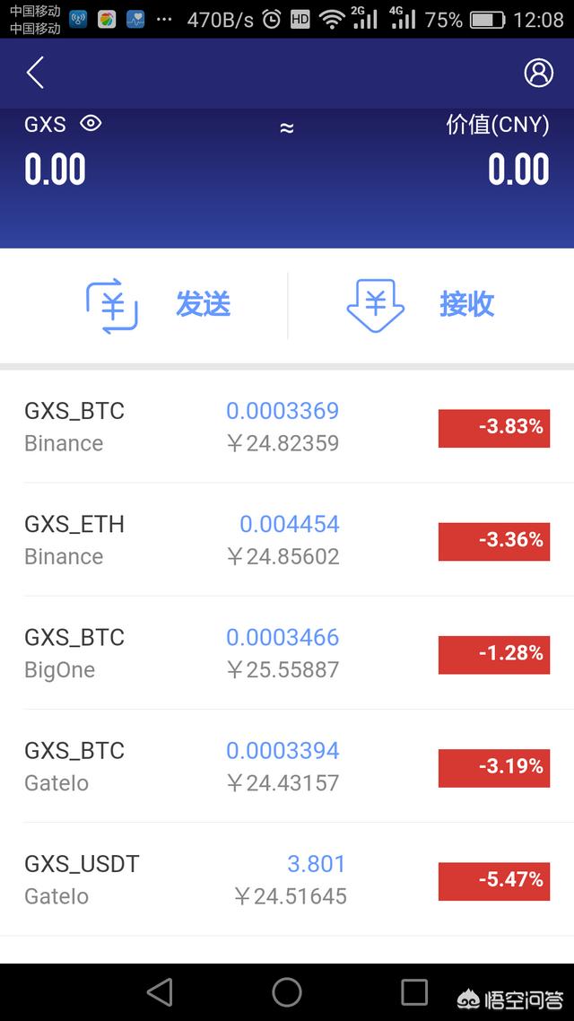 最近数字货币、区块链挺火的<strong></p>
<p>币安币交易挖矿</strong>,有没有挖矿的教程啊?还有介绍一下国内可以玩区块链游戏?