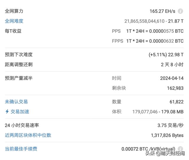 最近很火的手机挖比特币的说法<strong></p>
<p>安卓比特币</strong>,是真是假?能挖到币吗?