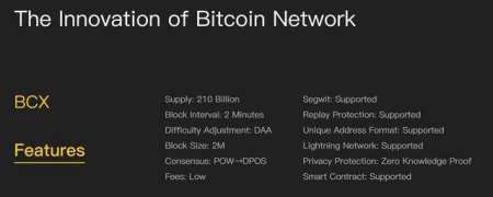 巴菲特为什么说比特币是泡沫<strong></p>
<p>币安bcx</strong>?