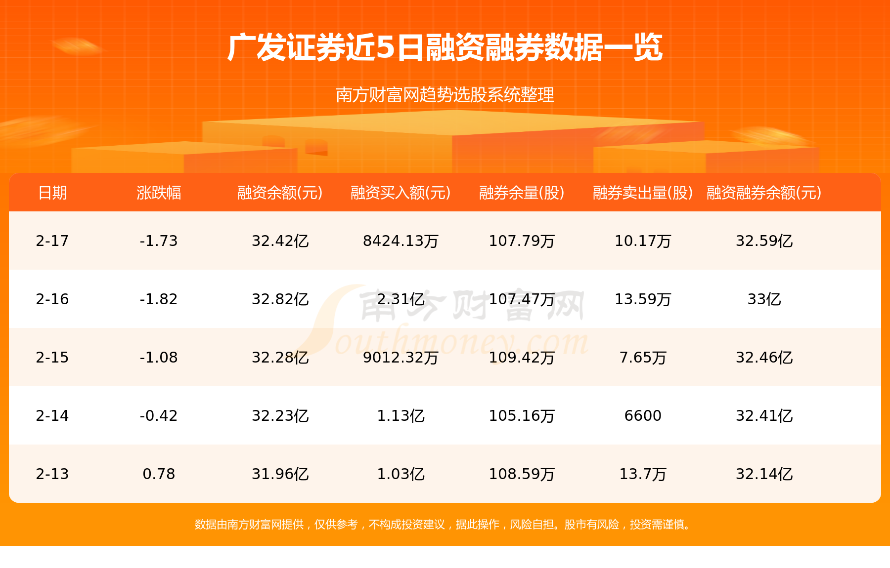 广发证券手机版下载(广发证券手机版下载官网下载安装)