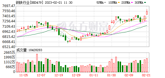 西南证券股票(西南证券股票怎么样) 西南证券股票(西南证券股票怎么样)