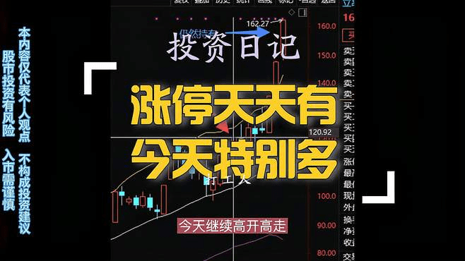 搜狐证券(搜狐证券股票行情中心) 搜狐证券(搜狐证券股票行情中心)