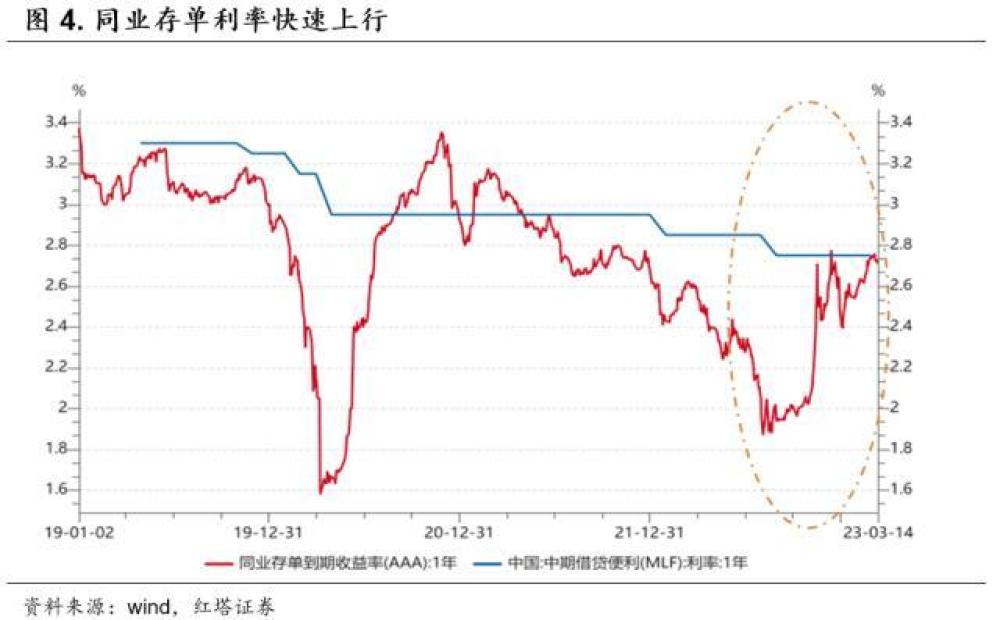 红塔证券股票(红塔证券股票股吧) 红塔证券股票(红塔证券股票股吧)