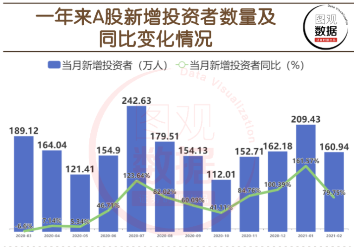证券时报网(证券时报网是官媒吗) 证券时报网(证券时报网是官媒吗)