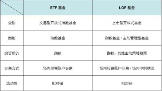 证券交易手续费(证券交易手续费多少) 证券交易手续费(证券交易手续费多少)