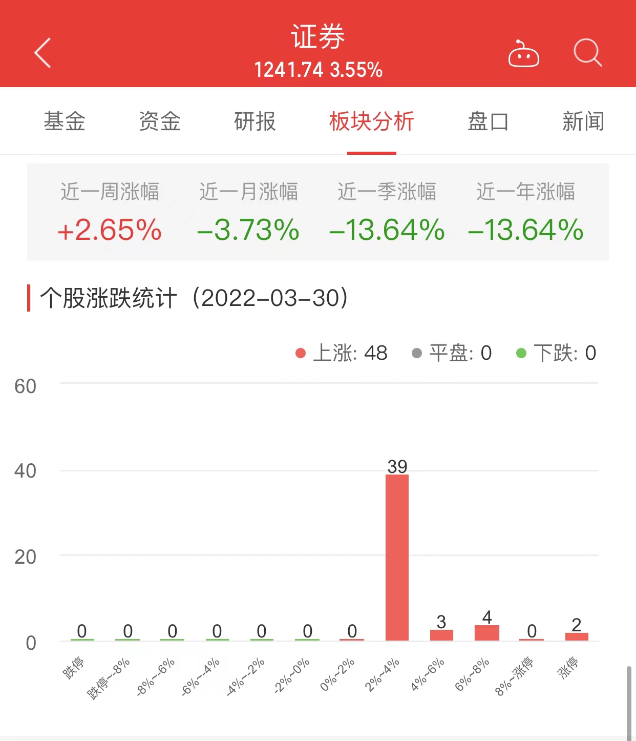红塔证券(红塔证券app下载官网) 红塔证券(红塔证券app下载官网)